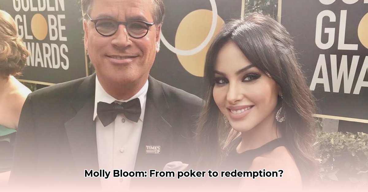 molly-blooms-net-worth